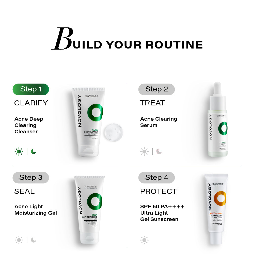 Acne Deep Clearing Cleanser | 150g