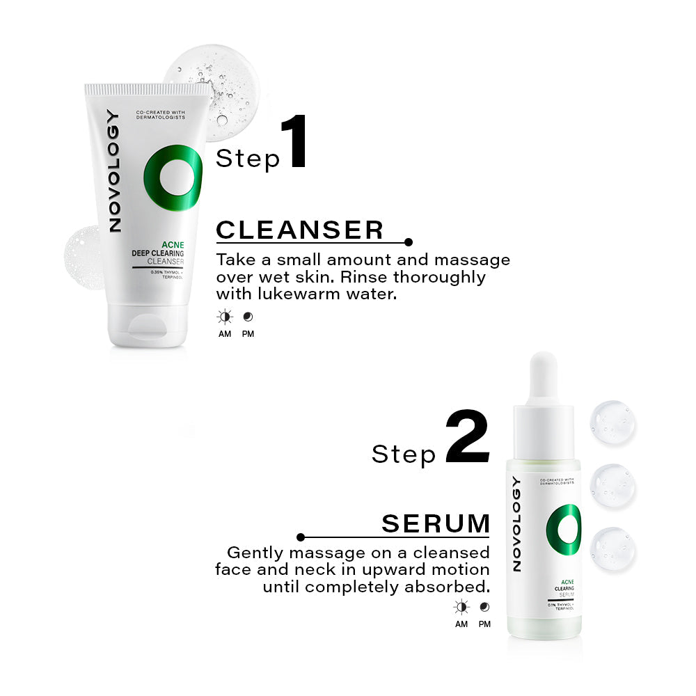 Acne Clearing Regime